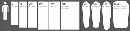 Aanbiedingen π€© Exped Luchtbed - Megamat - 10 LXW - Robijnrood π 8 Aanbiedingen π€© Exped Luchtbed - Megamat - 10 LXW - Robijnrood π - Afbeelding 8