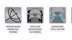 Aanbiedingen 😀 Rainshader REPLU Stormparaplu Ø 90 Cm - Blauw ⭐ -Kamperen-outdoor Verkoopwinkel 550x139