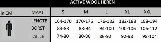 Hete verkoop π Brubeck | Thermo Ondergoed Heren - Active Wool π Shirt Met Merino Wol Lange Mouw - Marineblauw L π― 4 Hete verkoop π Brubeck | Thermo Ondergoed Heren - Active Wool π Shirt Met Merino Wol Lange Mouw - Marineblauw L π― - Afbeelding 4