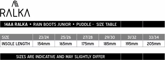 Korting π Ralka Regenlaarzen Junior - Puddle - Marine - 31/32 βοΈ 3 Korting π Ralka Regenlaarzen Junior - Puddle - Marine - 31/32 βοΈ - Afbeelding 3