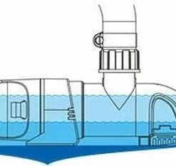 Coupon ✔️ SeaFlo Low Profile Automatische Bilgepomp / Waterpomp, 12V, 50 L/min (3000 L/uur) 💯 -Kamperen-outdoor Verkoopwinkel 550x233 4