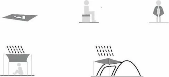 Begroting 🔥 High Peak Picknickkleed - Outdoor Blanket - 150 X 120 - Grijs ❤️ 6 Begroting 🔥 High Peak Picknickkleed - Outdoor Blanket - 150 X 120 - Grijs ❤️ - Afbeelding 6