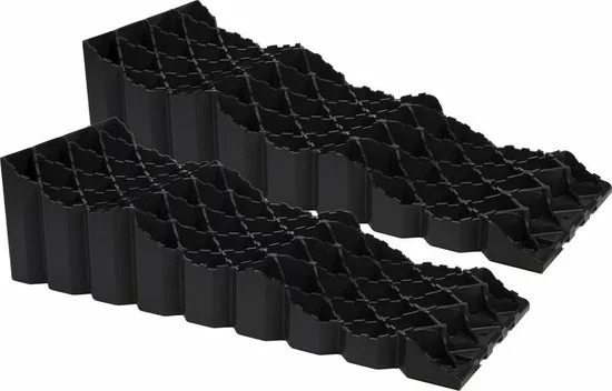 Coupon π Milenco Triple Leveller - 2 Stuks - 3 Niveau's β 1 Coupon π Milenco Triple Leveller - 2 Stuks - 3 Niveau's β