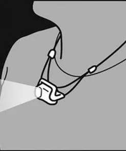 Top 10 😀 Petzl Bindi Hoofdlamp - Blauw - 200 Lumen 🎉 -Kamperen-outdoor Verkoopwinkel 550x356 1