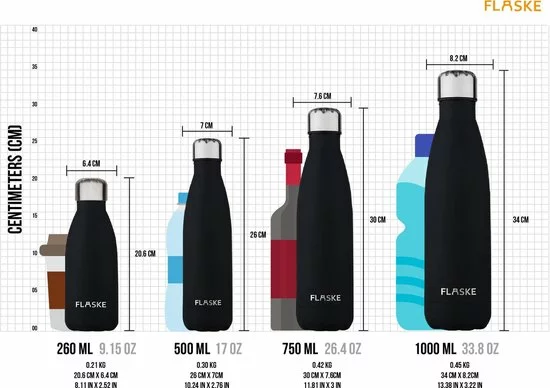 Uitgang ✔️ FLASKE Gradient Spring - RVS Drinkfles Van 750ML - Geschikt Als Waterfles, Thermosfles En Thermoskan ✔️ 3 Uitgang ✔️ FLASKE Gradient Spring - RVS Drinkfles Van 750ML - Geschikt Als Waterfles, Thermosfles En Thermoskan ✔️ - Afbeelding 3