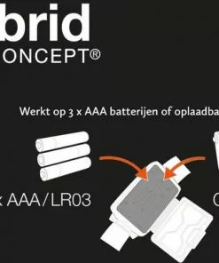 Beste Pirce 🧨 Petzl Tikka Core - Grijs - Hoofdlamp - 600 Lumen 😍 -Kamperen-outdoor Verkoopwinkel 550x401