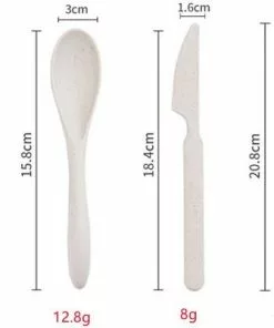 Goedkoop 🛒 Mes Lepel Vork Set - Portable Doosje - Herbruikbaar - Ecofriendly - Met Beschermhoes - Blauw - Usables 🎉 -Kamperen-outdoor Verkoopwinkel 550x401 4