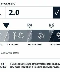 Beste Pirce π₯° Thermarest Therm-a-Rest RidgeRest Classic, Large - Slaapmat - 1 Persoons - Charcoal βοΈ 9 Beste Pirce π₯° Thermarest Therm-a-Rest RidgeRest Classic, Large - Slaapmat - 1 Persoons - Charcoal βοΈ -Kamperen-outdoor Verkoopwinkel 550x443 2
