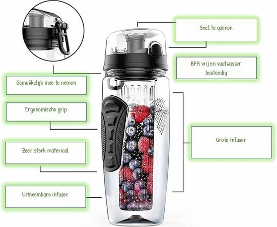 Hete verkoop ❤️ Afecto® | Fruit Fles| Sport Infuser | Water Flessen Met Fruit |1000ml | Drink Fles | Ook Te Gebruiken Als Water Fles | BPA Vrij| Kleur Magenta 🌟 5 Hete verkoop ❤️ Afecto® | Fruit Fles| Sport Infuser | Water Flessen Met Fruit |1000ml | Drink Fles | Ook Te Gebruiken Als Water Fles | BPA Vrij| Kleur Magenta 🌟 - Afbeelding 5