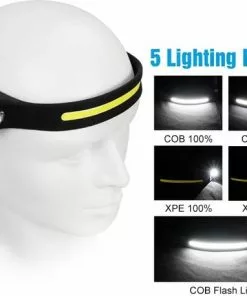 Kopen 🧨 EZMarkt Hoofdlamp Oplaadbaar - Te Bedienen Met Bewegingssensor - Oplaadbaar USB Type C - 200 Lumen - IPX6 Waterdicht - 46 Meter Bereik - 2 Verschillende Standen ✨ -Kamperen-outdoor Verkoopwinkel 550x458