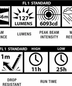 Beste Verkoop 😍 Maglite Mini LED - AA - Zaklamp - Outdoor - 127 Lumens - Flashlight - Zwart ❤️ -Kamperen-outdoor Verkoopwinkel 550x464 6