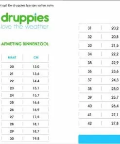 Promo π Druppies Regenlaarzen Gevoerd - Winter Boot - Geel - Maat 24 π 16 Promo π Druppies Regenlaarzen Gevoerd - Winter Boot - Geel - Maat 24 π -Kamperen-outdoor Verkoopwinkel 550x476 4