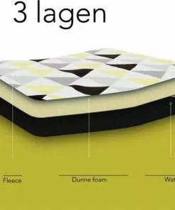 Gloednieuw 🎁 Sens Design XXL Waterdicht Picknickkleed – 200x200 Cm – Buitenkleed Geel 😍 -Kamperen-outdoor Verkoopwinkel 550x484 3