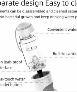 Goedkoop π LuxeBass Draagbare Drinkfles Voor Honden Met Waterdispenser Voor Huisdieren - Bidon - Honden Drinkfles - Waterfles, Reizen, Drinken Voor Drinkflessen, Voor Buiten, (wit) π 15 Goedkoop π LuxeBass Draagbare Drinkfles Voor Honden Met Waterdispenser Voor Huisdieren - Bidon - Honden Drinkfles - Waterfles, Reizen, Drinken Voor Drinkflessen, Voor Buiten, (wit) π -Kamperen-outdoor Verkoopwinkel 550x497 3