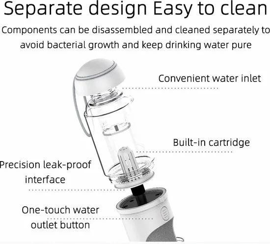 Goedkoop π LuxeBass Draagbare Drinkfles Voor Honden Met Waterdispenser Voor Huisdieren - Bidon - Honden Drinkfles - Waterfles, Reizen, Drinken Voor Drinkflessen, Voor Buiten, (wit) π 6 Goedkoop π LuxeBass Draagbare Drinkfles Voor Honden Met Waterdispenser Voor Huisdieren - Bidon - Honden Drinkfles - Waterfles, Reizen, Drinken Voor Drinkflessen, Voor Buiten, (wit) π - Afbeelding 6