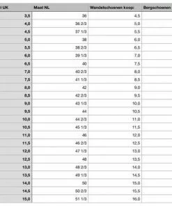 Groothandel π Lowa Lady IIi Gtx Hoge Wandelschoen Dames π 11 Groothandel π Lowa Lady IIi Gtx Hoge Wandelschoen Dames π -Kamperen-outdoor Verkoopwinkel 550x525 11