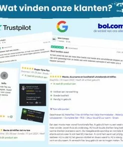 Coupon 🤩 Waterfles Met Rietje Tuit Drinkfles Theefles Volwassenen Drinktuit Sportfles 500ml Duurzaam Cadeau - VANN Thermosfles - Beige 🔥 -Kamperen-outdoor Verkoopwinkel 550x546 10