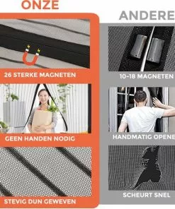 Uitgang βοΈ Nince Vliegengordijn - Deurhor - Deurgordijn - Maat 100 X 210 π 12 Uitgang βοΈ Nince Vliegengordijn - Deurhor - Deurgordijn - Maat 100 X 210 π -Kamperen-outdoor Verkoopwinkel 550x546 5