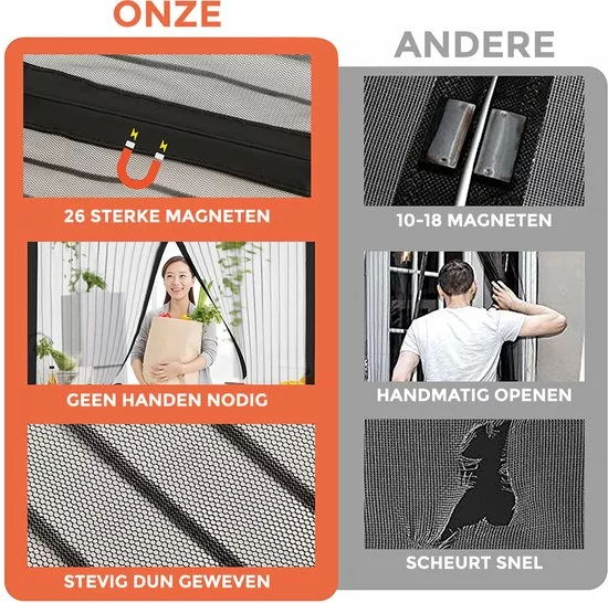 Uitgang βοΈ Nince Vliegengordijn - Deurhor - Deurgordijn - Maat 100 X 210 π 6 Uitgang βοΈ Nince Vliegengordijn - Deurhor - Deurgordijn - Maat 100 X 210 π - Afbeelding 6