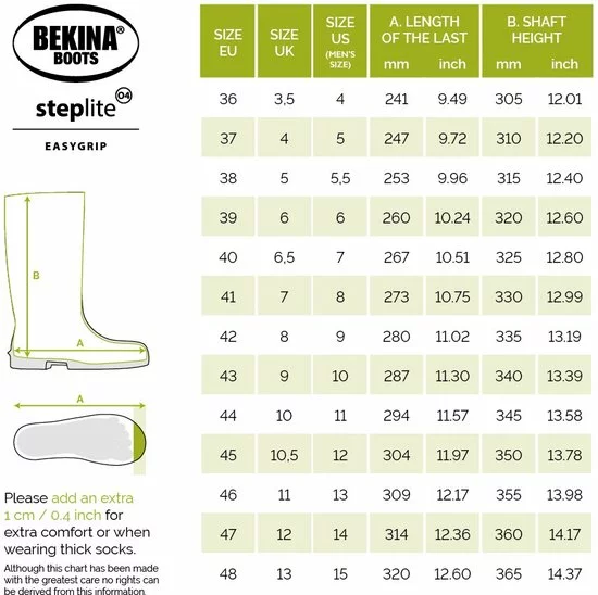 Coupon π Bekina Vederlichte Veiligheidslaarzen Voor Heren En Dames, Zonder Stalen Neus, Antislipzool, Werklaarzen Landbouw, Ondoordringbaar Voor Water, Modder Of Reinigingsmiddelen, Isolerend Tot - 20 Graden, Groen, EU 37 π 6 Coupon π Bekina Vederlichte Veiligheidslaarzen Voor Heren En Dames, Zonder Stalen Neus, Antislipzool, Werklaarzen Landbouw, Ondoordringbaar Voor Water, Modder Of Reinigingsmiddelen, Isolerend Tot - 20 Graden, Groen, EU 37 π - Afbeelding 6