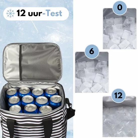 Beste Pirce π VAIVE Luxe Koeltas Met Rits - Strandtas - Lunchtas - Tas Voor Lunch βοΈ 3 Beste Pirce π VAIVE Luxe Koeltas Met Rits - Strandtas - Lunchtas - Tas Voor Lunch βοΈ - Afbeelding 3