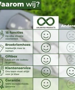 Goedkoop β Survival Zakmes - Multitool - 15 Functies - Zwart - In Giftbox - By Grand Harvest π 12 Goedkoop β Survival Zakmes - Multitool - 15 Functies - Zwart - In Giftbox - By Grand Harvest π -Kamperen-outdoor Verkoopwinkel 550x550 335