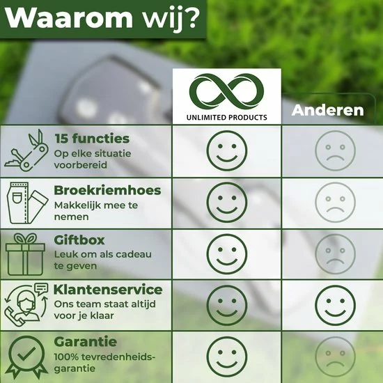 Goedkoop β Survival Zakmes - Multitool - 15 Functies - Zwart - In Giftbox - By Grand Harvest π 4 Goedkoop β Survival Zakmes - Multitool - 15 Functies - Zwart - In Giftbox - By Grand Harvest π - Afbeelding 4