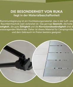 Kopen 😍 Skandika Ruka S Kleine Campingtafel – Camping Tafel - Aluminium Campingtafel, Opvouwbaar, Zeer Licht, Eenvoudig Te Monteren, Stabiele Standaard - Opvouwtafel Voor Kamperen, Tenten Wandelen, Reizen, Thuis, Tuin – Tot Max. 20 Kg. - Grijs ⌛ -Kamperen-outdoor Verkoopwinkel 550x550 668