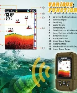 Nieuw 💯 LUCKY LAKER LUCKY Draagbare Sonar Viszoeker Bootdiepte Vissen Fischfinder Waterdicht Handheld Draadloze Visvinder Kajak Dieptemeter Voor Ijsvissers 🎉 -Kamperen-outdoor Verkoopwinkel 550x550 815