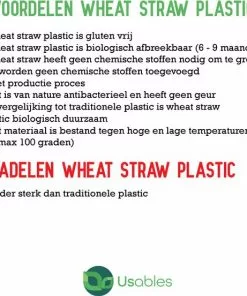 Goedkoop 🛒 Mes Lepel Vork Set - Portable Doosje - Herbruikbaar - Ecofriendly - Met Beschermhoes - Blauw - Usables 🎉 -Kamperen-outdoor Verkoopwinkel 550x553 7