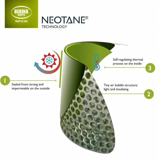 Coupon π Bekina Vederlichte Veiligheidslaarzen Voor Heren En Dames, Zonder Stalen Neus, Antislipzool, Werklaarzen Landbouw, Ondoordringbaar Voor Water, Modder Of Reinigingsmiddelen, Isolerend Tot - 20 Graden, Groen, EU 37 π 8 Coupon π Bekina Vederlichte Veiligheidslaarzen Voor Heren En Dames, Zonder Stalen Neus, Antislipzool, Werklaarzen Landbouw, Ondoordringbaar Voor Water, Modder Of Reinigingsmiddelen, Isolerend Tot - 20 Graden, Groen, EU 37 π - Afbeelding 8