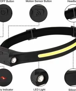 Kopen 🧨 EZMarkt Hoofdlamp Oplaadbaar - Te Bedienen Met Bewegingssensor - Oplaadbaar USB Type C - 200 Lumen - IPX6 Waterdicht - 46 Meter Bereik - 2 Verschillende Standen ✨ -Kamperen-outdoor Verkoopwinkel 550x563