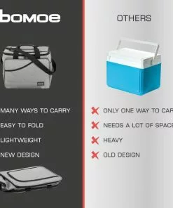 Hete verkoop ✔️ Bomoe Opvouwbare Koeltas IceBreezer KT39 - Koelbox Voor Onderweg - 39x28x29 Cm - 25 Liter - Picknicktas Perfect Voor Barbecues Of Festivals ✔️ -Kamperen-outdoor Verkoopwinkel 550x566 2