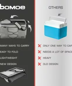 Goedkoop π Bomoe Opvouwbare Koeltas IceBreezer KT53 - Koelbox Voor Onderweg - 53x37x32 Cm - 52 Liter - Picknicktas Perfect Voor Barbecues Of Festivals π 15 Goedkoop π Bomoe Opvouwbare Koeltas IceBreezer KT53 - Koelbox Voor Onderweg - 53x37x32 Cm - 52 Liter - Picknicktas Perfect Voor Barbecues Of Festivals π -Kamperen-outdoor Verkoopwinkel 550x566