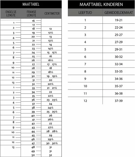 Hete verkoop π Dunlop Regenlaarzen - Maat 41 - Groen π 27 Hete verkoop π Dunlop Regenlaarzen - Maat 41 - Groen π - Afbeelding 27