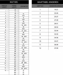 Kopen 🛒 Dunlop 16247 Laars Pvc Dull & Rapido - Groen - 41 ⌛ -Kamperen-outdoor Verkoopwinkel 550x639