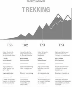 Beste deal 🧨 FALKE TK2 Explore Cool Wandelsokken Mid-rise Zacht Thermisch Anti-blaar Antizweet Zonder Motief Met Elastische Boord Verkoelend Duurzaam Ademend Sneldrogend Zwart Dames Sportsokken - Maat 41-42 ⌛ -Kamperen-outdoor Verkoopwinkel 550x732 105