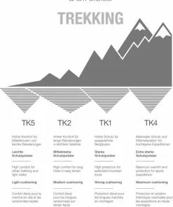 Beste deal 🧨 FALKE TK2 Explore Cool Wandelsokken Mid-rise Zacht Thermisch Anti-blaar Antizweet Zonder Motief Met Elastische Boord Verkoelend Duurzaam Ademend Sneldrogend Zwart Dames Sportsokken - Maat 41-42 ⌛ -Kamperen-outdoor Verkoopwinkel 550x755 5