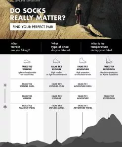 Top 10 β¨ FALKE TK2 Explore Wool Short Wandelsokken Anti-Bubbel Dik Sneldrogend Merinowol Grijs Dames Sportsokken - Maat 42-43 π― 26 Top 10 β¨ FALKE TK2 Explore Wool Short Wandelsokken Anti-Bubbel Dik Sneldrogend Merinowol Grijs Dames Sportsokken - Maat 42-43 π― -Kamperen-outdoor Verkoopwinkel 550x778